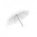 Guarda-chuva Dobrável Personalizado Frete Grátis - Mínimo 20